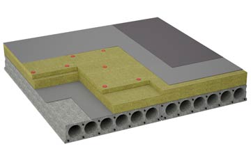 considerations of Crothair flat roofing insulation